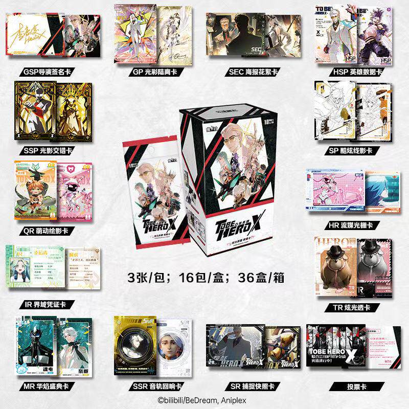 Cardfun verzamelkaarten: Offic - Anime Merchandise Licensing recensie en prijs