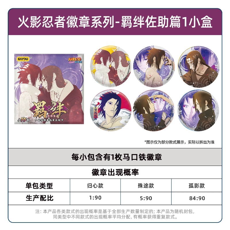 Authentieke Kayou Naruto Badge - Anime Merchandise Licensing recensie en prijs