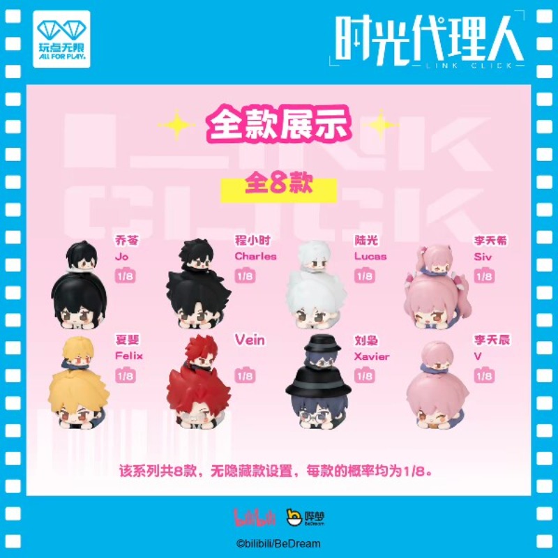 Link Click Mystery Box Link Cl - Anime Merchandise China recensie en prijs