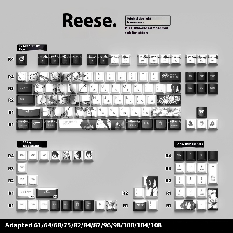 Reze Karakter keycaps Chainsaw - Keycap Artisan Anime recensie en prijs