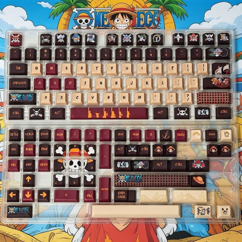 BANDAI One Piece Monkey D. Luf - Keycap Artisan Anime recensie en prijs