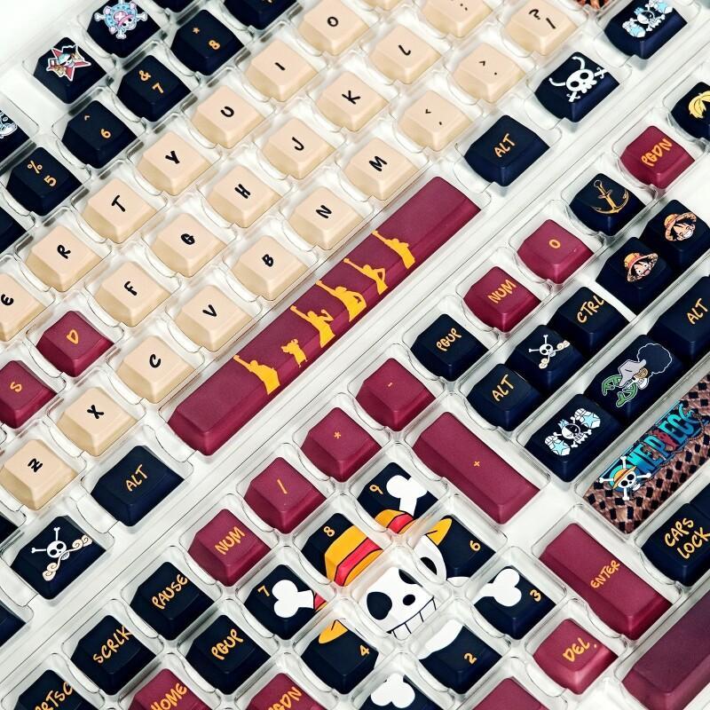 BANDAI One Piece Monkey D. Luf - Keycap Artisan Anime recensie en prijs